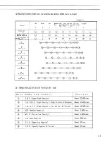 Предварительный просмотр 41 страницы Yamaha RCR-1 Operating Manual