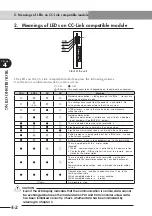 Preview for 52 page of Yamaha RCX series User Manual