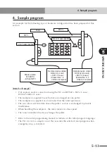 Preview for 73 page of Yamaha RCX series User Manual