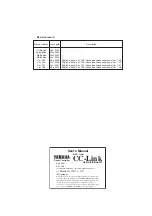 Preview for 84 page of Yamaha RCX series User Manual