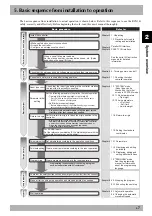 Preview for 33 page of Yamaha RCX141 User Manual