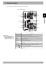 Preview for 41 page of Yamaha RCX141 User Manual