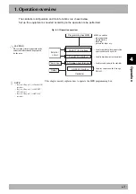 Preview for 59 page of Yamaha RCX141 User Manual