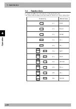 Preview for 68 page of Yamaha RCX141 User Manual