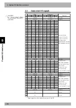 Preview for 310 page of Yamaha RCX141 User Manual