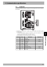 Preview for 331 page of Yamaha RCX141 User Manual