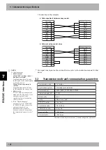 Preview for 332 page of Yamaha RCX141 User Manual