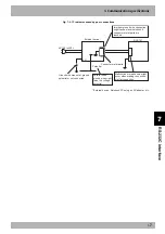 Preview for 335 page of Yamaha RCX141 User Manual