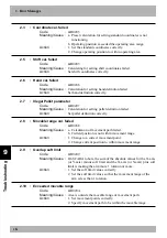 Preview for 352 page of Yamaha RCX141 User Manual