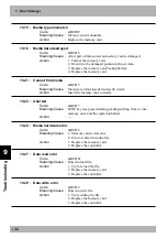 Preview for 382 page of Yamaha RCX141 User Manual