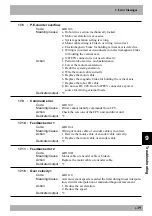 Preview for 385 page of Yamaha RCX141 User Manual