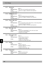 Preview for 386 page of Yamaha RCX141 User Manual