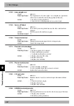 Preview for 388 page of Yamaha RCX141 User Manual