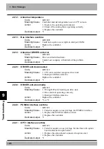 Preview for 392 page of Yamaha RCX141 User Manual