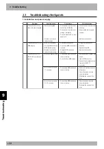 Preview for 398 page of Yamaha RCX141 User Manual