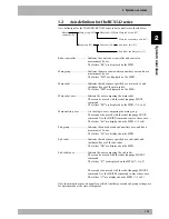 Preview for 29 page of Yamaha RCX142 User Manual