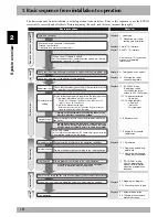 Preview for 34 page of Yamaha RCX142 User Manual