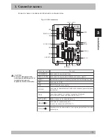 Preview for 41 page of Yamaha RCX142 User Manual