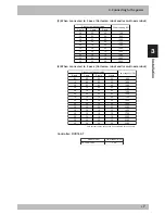 Preview for 43 page of Yamaha RCX142 User Manual