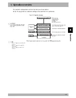 Preview for 63 page of Yamaha RCX142 User Manual