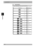 Preview for 72 page of Yamaha RCX142 User Manual