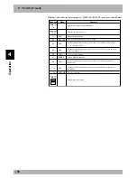 Preview for 158 page of Yamaha RCX142 User Manual