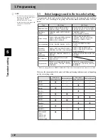 Preview for 334 page of Yamaha RCX142 User Manual