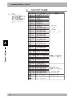 Preview for 338 page of Yamaha RCX142 User Manual