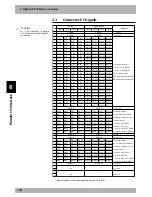 Preview for 354 page of Yamaha RCX142 User Manual