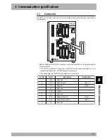 Preview for 377 page of Yamaha RCX142 User Manual