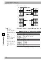 Preview for 378 page of Yamaha RCX142 User Manual