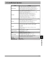 Preview for 389 page of Yamaha RCX142 User Manual