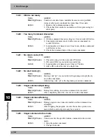 Preview for 428 page of Yamaha RCX142 User Manual