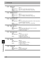 Preview for 434 page of Yamaha RCX142 User Manual