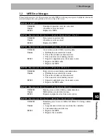 Preview for 443 page of Yamaha RCX142 User Manual