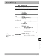 Preview for 445 page of Yamaha RCX142 User Manual