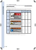 Preview for 22 page of Yamaha RCX222 User Manual