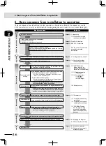 Preview for 62 page of Yamaha RCX222 User Manual