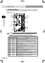 Preview for 70 page of Yamaha RCX222 User Manual