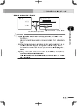 Preview for 87 page of Yamaha RCX222 User Manual