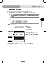 Preview for 99 page of Yamaha RCX222 User Manual