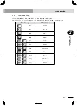 Preview for 109 page of Yamaha RCX222 User Manual