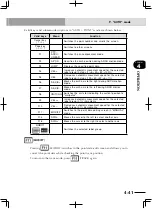 Preview for 139 page of Yamaha RCX222 User Manual