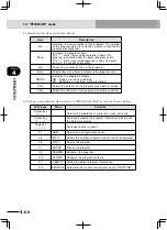 Preview for 164 page of Yamaha RCX222 User Manual