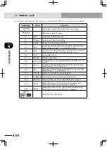 Preview for 186 page of Yamaha RCX222 User Manual