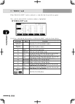 Preview for 216 page of Yamaha RCX222 User Manual