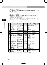 Preview for 258 page of Yamaha RCX222 User Manual