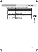 Preview for 373 page of Yamaha RCX222 User Manual