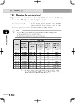 Preview for 380 page of Yamaha RCX222 User Manual