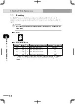 Preview for 390 page of Yamaha RCX222 User Manual